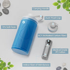 Collapsible Water Bottle with Filter - Image 3