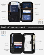 pack all Travel Passport Holder - Image 5