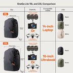 PGYTECH OneGo Lite 16L Camera Backpack Water-Resistant DSLR/Mirrorless Bag - Image 5