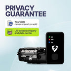 Lightning GPS GL300 Tracker Device - Image 4