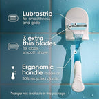 Gillette Venus Smooth Women's Razor Handle + 6 Refills - Image 2