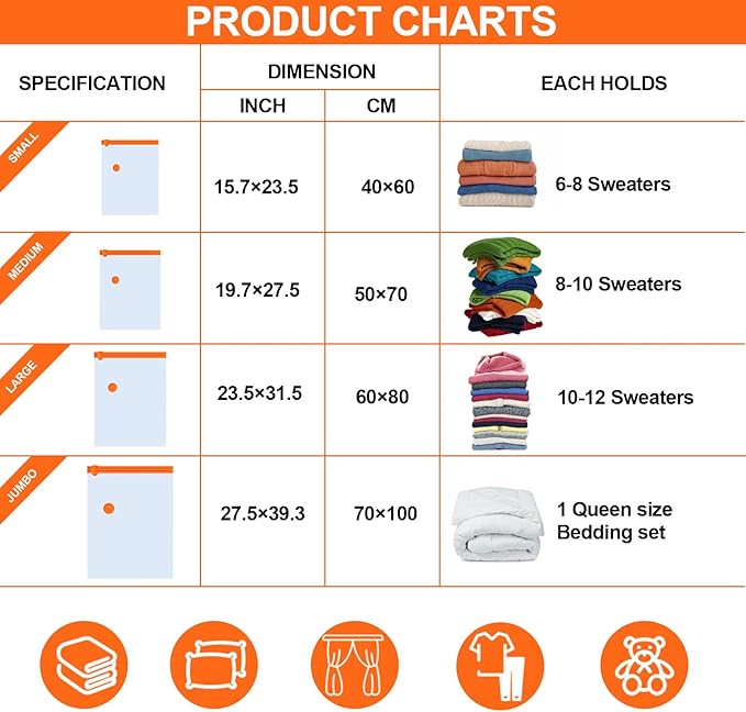 AGPTEK 12 Pack Vacuum Storage Bags Compression Storage Bags - Image 3