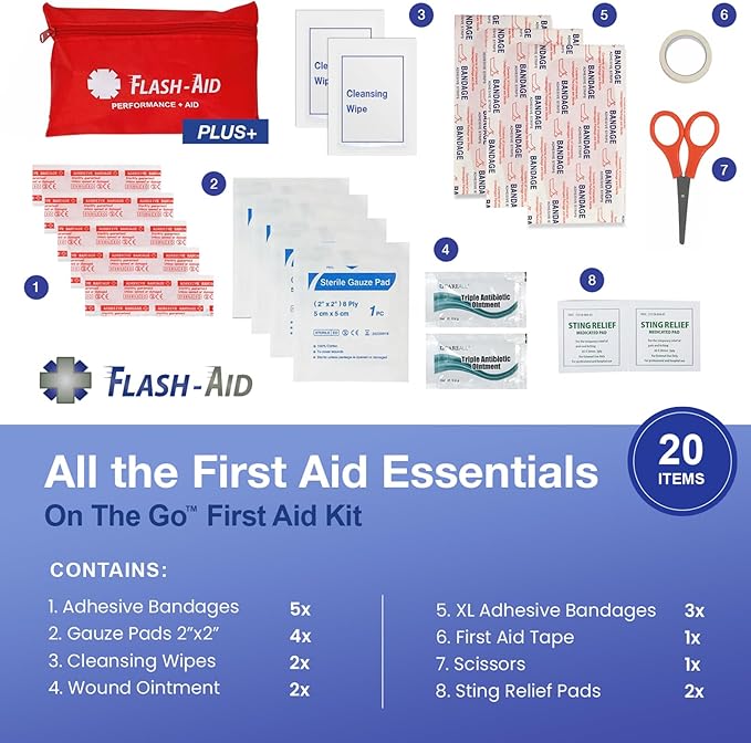 Mini First Aid Kits – 2-Pack Compact Travel IFAKs - Image 3