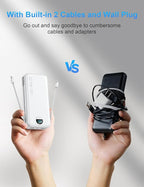 Portable Charger with Wall Plug, 20000mAh USB C Power Bank Fast Charging - Image 2