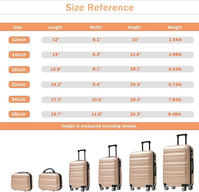 Merax Luggage Set 6 Piece, Hardshell ABS Suitcases - Image 3