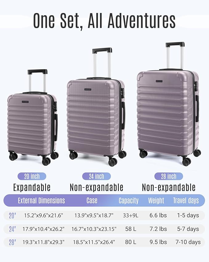 LIGHT FLIGHT Luggage Sets, 3 Piece Durable Suitcase Set - Image 7