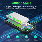 Portable Charger 40, 800mAh Power Bank, 25W PD QC 4.0 Fast Charging Portable - Image 4