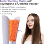 Quico Hair Straightener, 110-240V Global Travel Hair Straighteners for women, 15s Fast Heating, Professional Negative Ion Flat Iron, Temp Memory, 320℉-450℉, Auto-Off, with Glove and Clips, Gift, Lilac