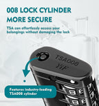 ANVIL 4 Digit Luggage Locks, TSA Locks - Image 2