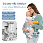 Newborn Baby Front Carrier Backpack, Toddler Baby Body Carrier, 7-66 Lbs - Image 2