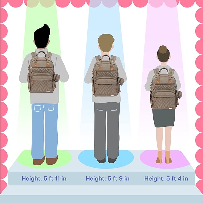 iniuniu Diaper Bag Backpack, 4 in 1 kit Large Unisex Baby Bags - Image 7