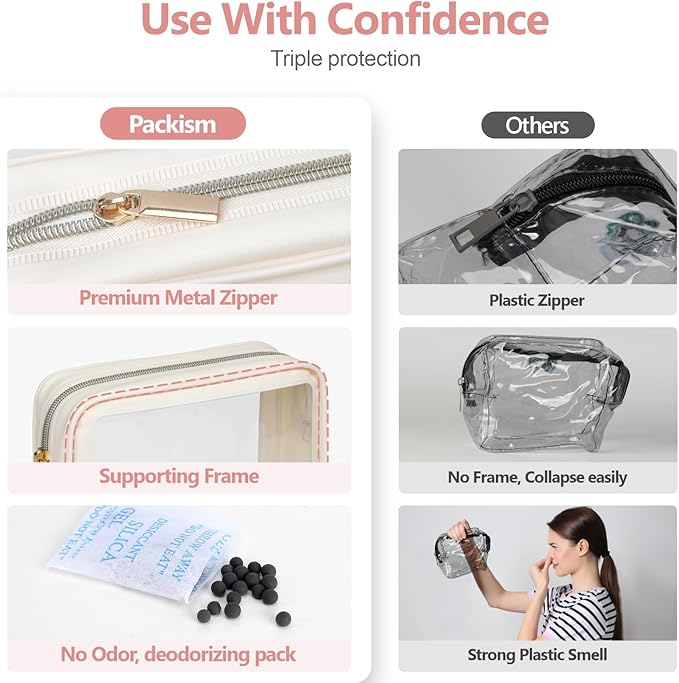 PACKISM TSA Approved Toiletry Bag - Image 7