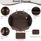 QOGiR Neoprene Multipurpose Beach Bag Tote - Image 2