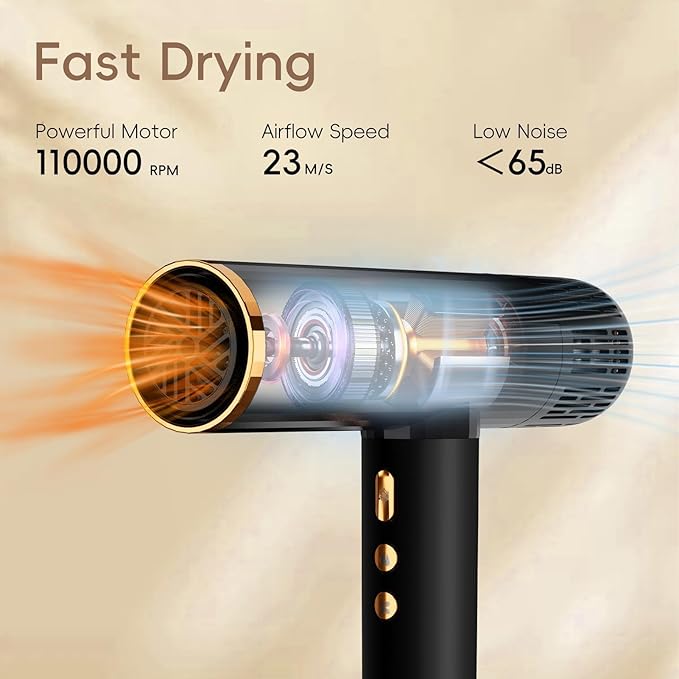 Nicebay Ionic Hair Dryer with diffuser for Curly Hair,1600W &110000RPM High-Speed Brushless Motor for Fast Drying,Professional Blow Dryer for Women,Low Noise,Lightweight,Lock Function,Travel HomeSalon