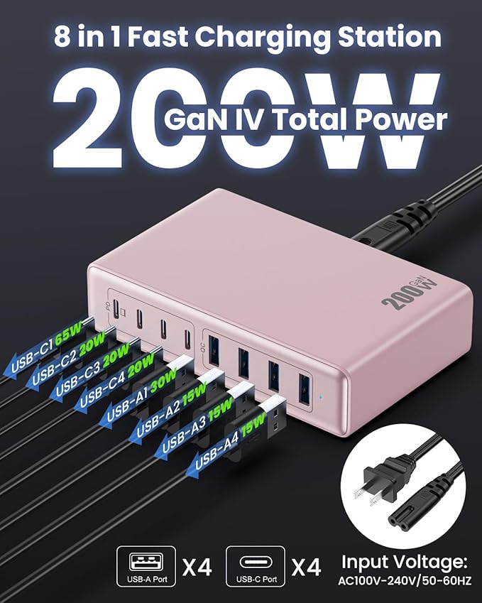 200W USB C Charger Block, 8-Ports GaN III Fast Charging Station Hub, PD 65W - Image 2