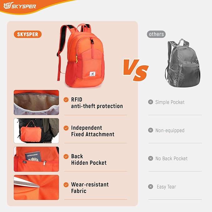 SKYSPER Small Hiking Backpack for Men Women 20L RFID Packable Daypack - Image 6