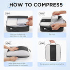 2 Set Compression Packing Cubes - Image 3