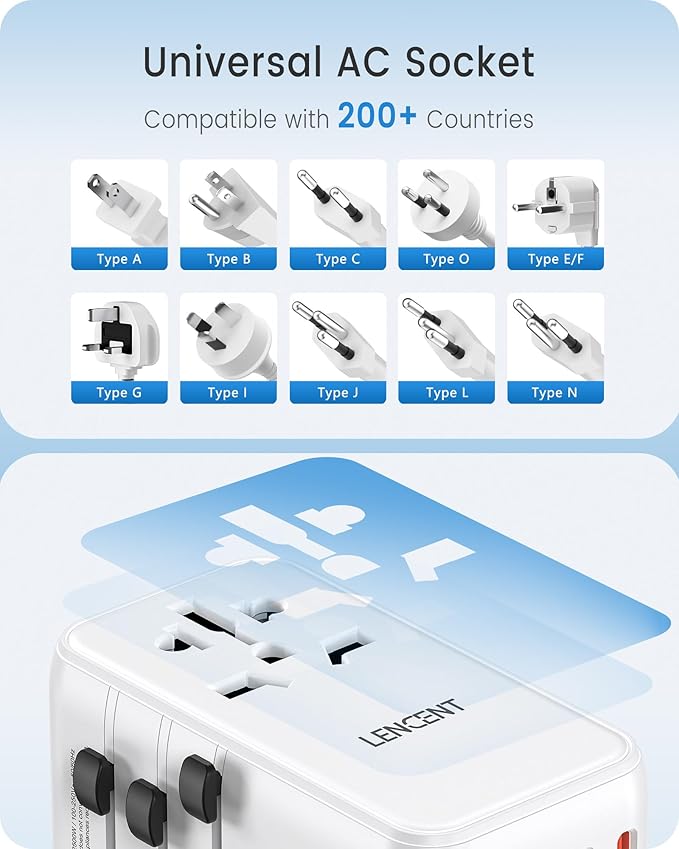 LENCENT Universal Travel Adapter, 100W GaN3 International Adaptor - Image 4