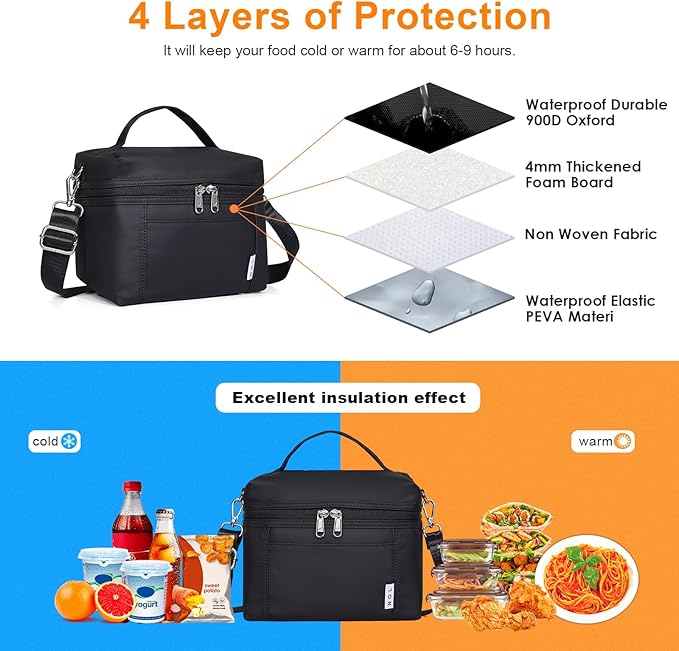 NOL Natural Organic Lifestyle Small Insulated Lunch Bags - Image 4