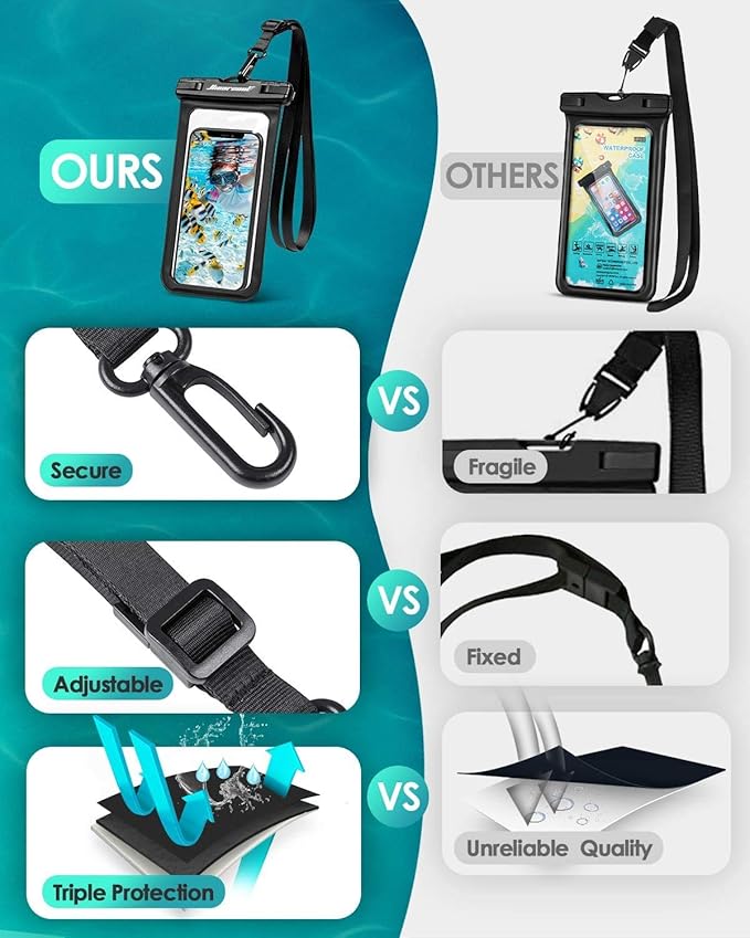 Hiearcool Waterproof Phone Pouch, Waterproof Cell Phone Dry Bag - Image 4