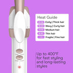 Conair Double Ceramic ½-Inch Curling Iron with Bonus Claw Clip, ½-Inch Barrel Creates Spiral Curls, Hair Curler for Use on Short to Medium Hair, White/Rose Gold
