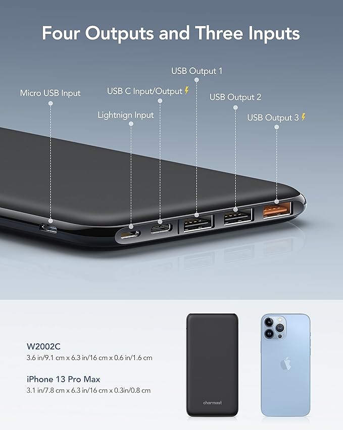 Charmast 26800mAh Slim Portable Charger Power Bank, 15W Fast Charging Battery - Image 3