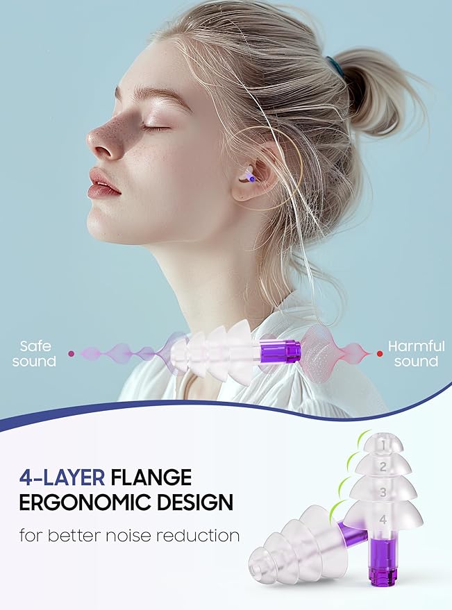 Ear Plugs for Airplane Pressure Relief, 2 Pairs Adults Soft Silicone Reusable - Image 3