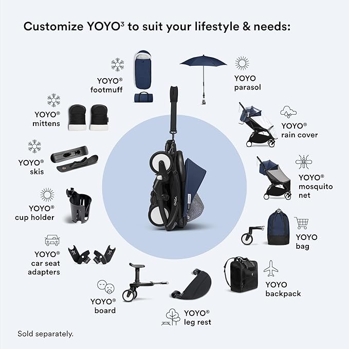 Stokke YOYO3 Stroller from 6 Months - Image 9