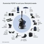 Stokke YOYO3 Stroller from 6 Months - Image 9