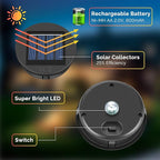 ELUTENG Solar Light Replacement 4 Pack LED Solar Lantern Light Lids Outdoor - Image 2