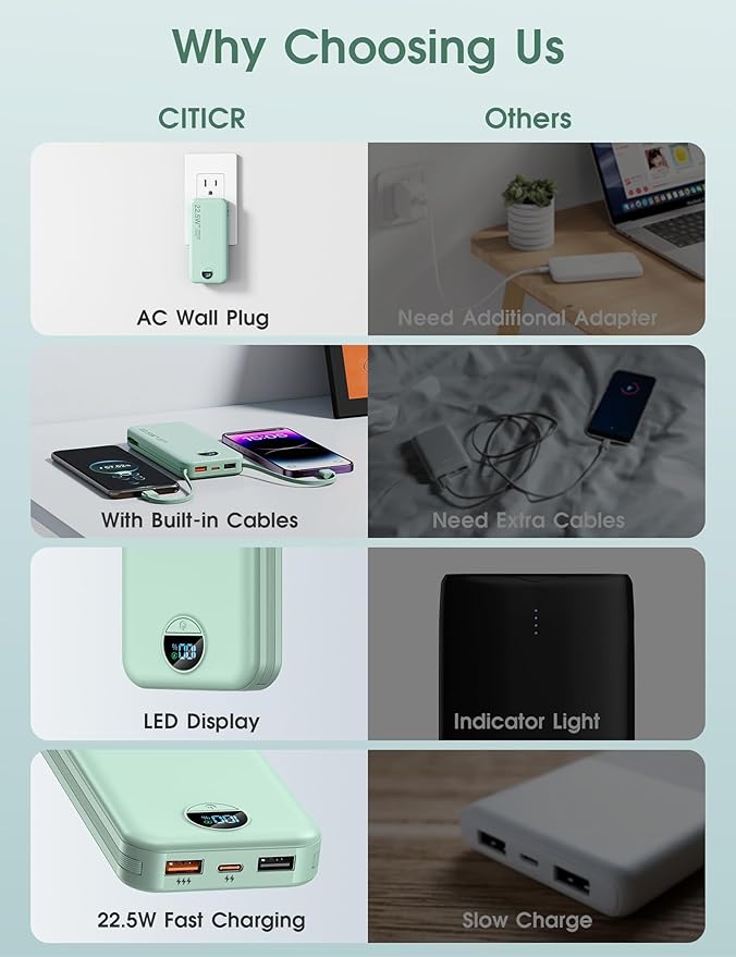 Portable Power Bank, 12000mAh 22.5W Phone Charger - Image 3
