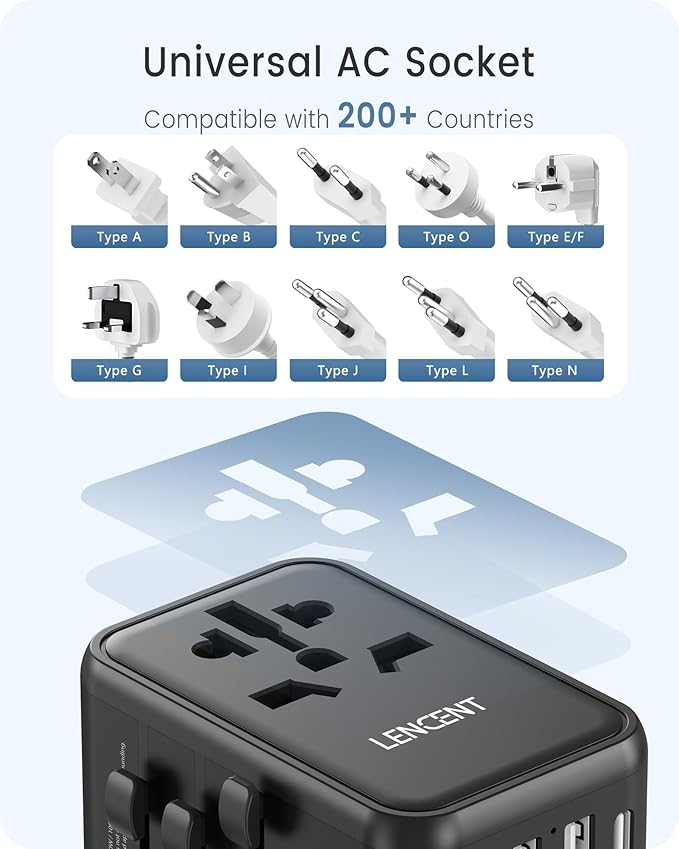 LENCENT Universal Travel Adapter, GaN III 45W International Charger - Image 5