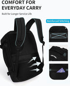 ECOHUB 30L Carry on Travel Backpack - Image 5
