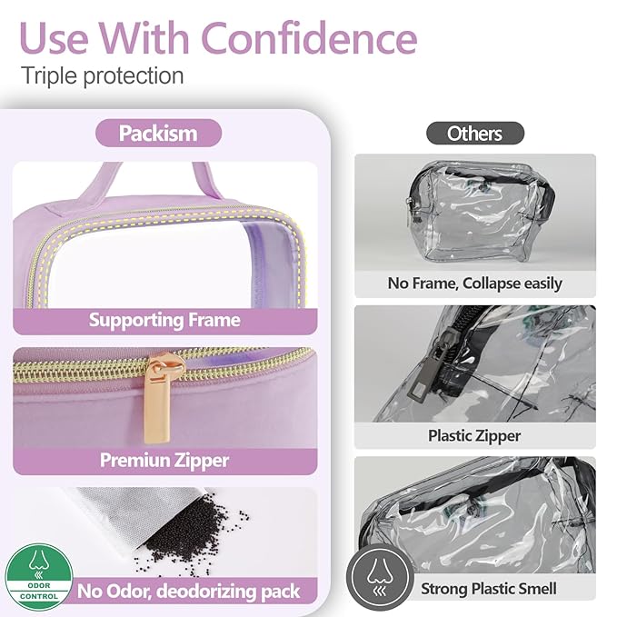 PACKISM Clear Makeup Bag - Image 6