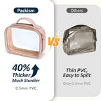 PACKISM TSA Approved Toiletry Bag - Image 6