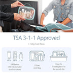 PACKISM TSA Approved Toiletry Bag, 2 Pack Clear Makeup Bags - Image 2