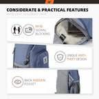 SKYSPER Sling Bag RFID Crossbody Sling Backpack Cross Body Shoulder Bag Travel - Image 3