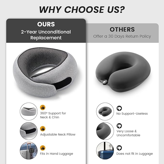 Travel Neck Pillows, 100% Memory Foam Filling, Travel Pillows - Image 5
