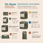 10 Pack Large Compression Packing Cubes for Travel (Olive / 10 Pack)