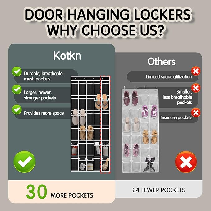 Over the Door Shoe Organizer - Image 5