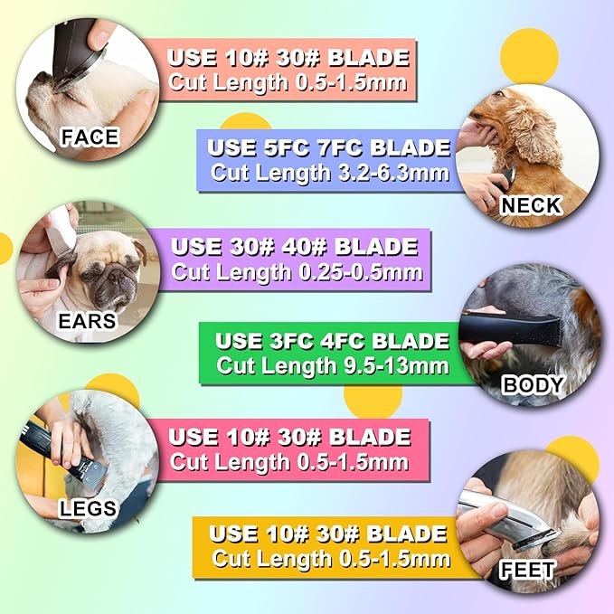 Docal Detachable Clipper Ceramic Blades 10#/30#/40#/3FC/4FC/5FC/7FC Silver, Dog Grooming Clipper Replacement Blades Compatible with KM Series Clippers, Most A5, Cut Length 0.25mm to 13mm, 7 Packs