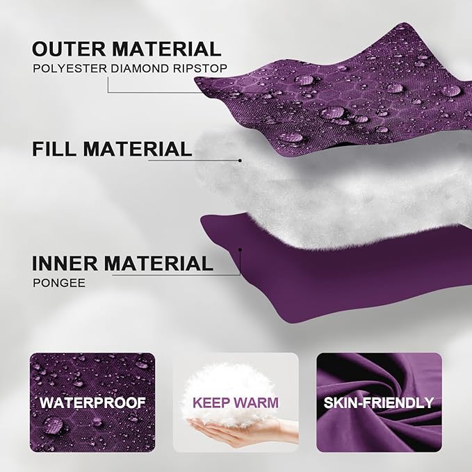 Sleeping Bags for Adults Cold Weather, Waterproof, Lightweight Camping Sleeping - Image 7