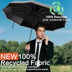 Auto Open Close Umbrella - Image 7