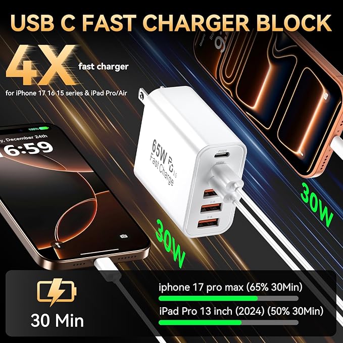 USB C Fast Charger Block, iPhone Charger Fast Charging Blocks 65W Multi Port - Image 3
