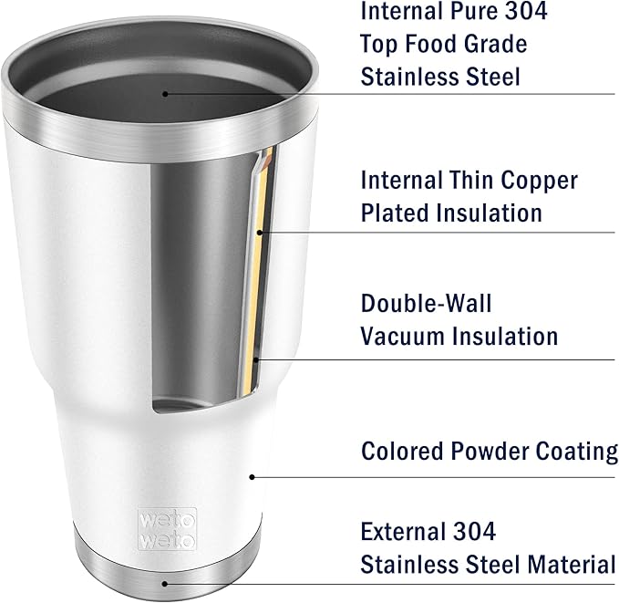 WETOWETO 30oz Tumbler, Stainless Steel Vacuum Insulated Water Coffee Tumbler Cup - Image 5