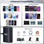 320W Fast Charging 8 Port USB C Charger Block, USB-C Charger Adapter - Image 3