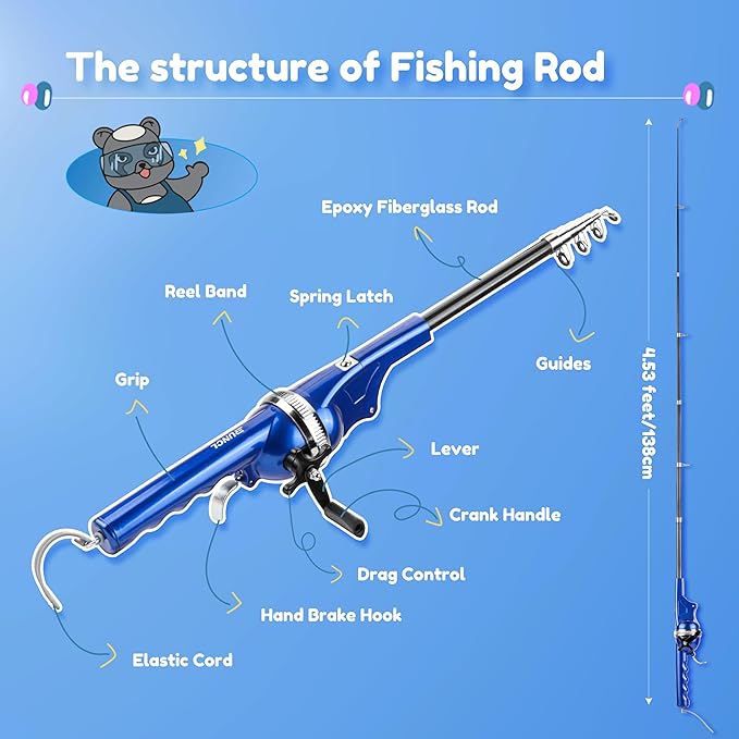 RUNCL Kids Fishing Pole - Image 3