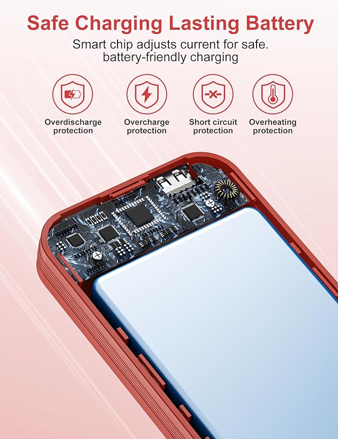 Portable Charger Power Bank, 12000mAh 22.5W USB C Charger Fast Charging - Image 6