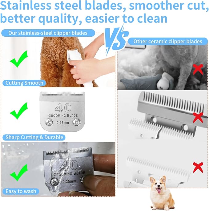 3 Pcs Size 40# Detachable Dog Grooming Blades, Compatible with Andis, Oster A5, Wahl KM10 Series Clippers, Cut Length 0.25mm, Silver (40# 0.25mm, 3 Packs)