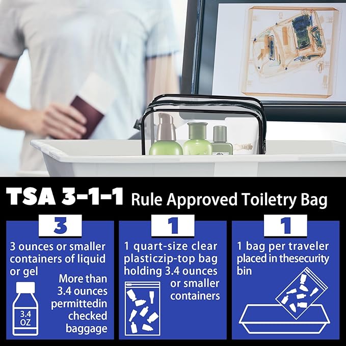 16 Pieces Clear Cosmetic Bags PVC Clear Makeup Bags TSA Approved Toiletry Bag - Image 3